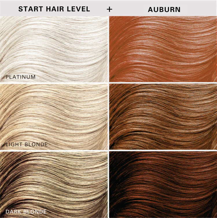 KERACOLOR Color+Clenditioner Auburn (12oz)