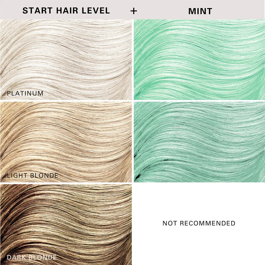 KERACOLOR Color+Clenditioner Mint (12oz)