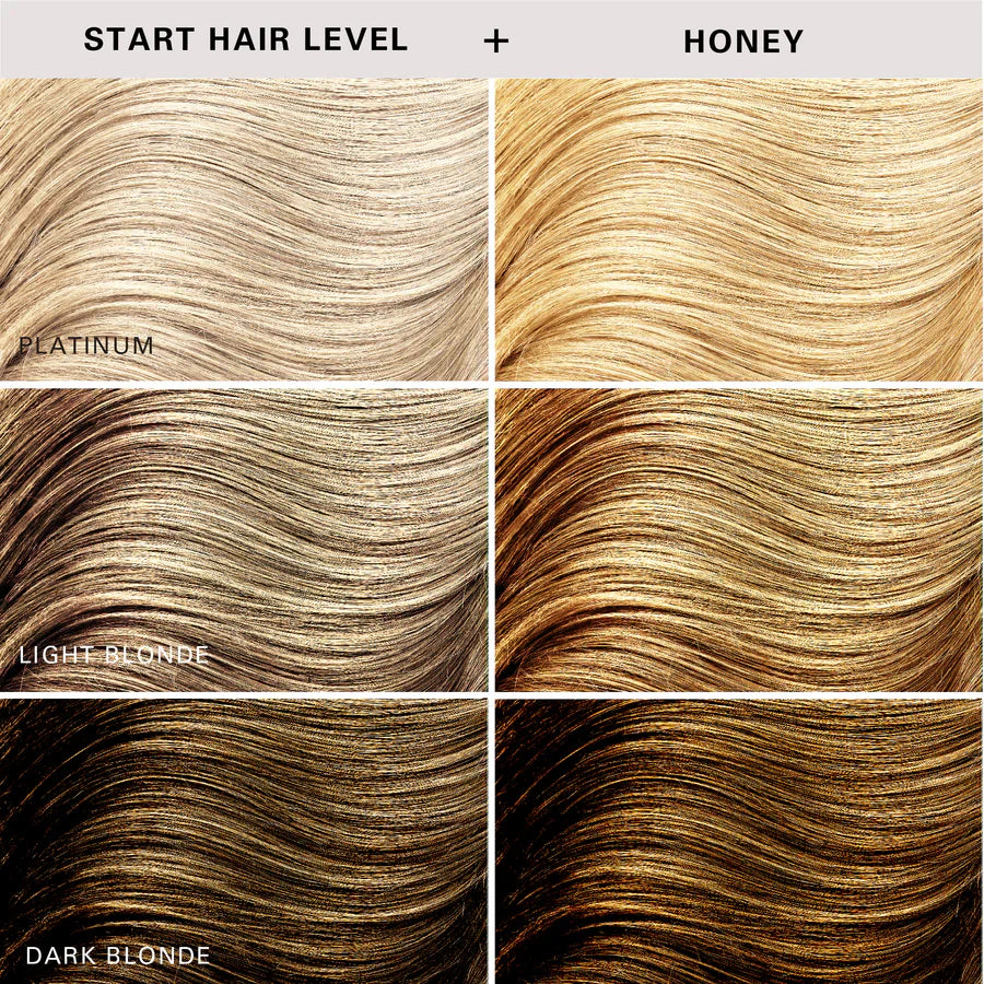 KERACOLOR Color+Clenditioner Honey (12oz)