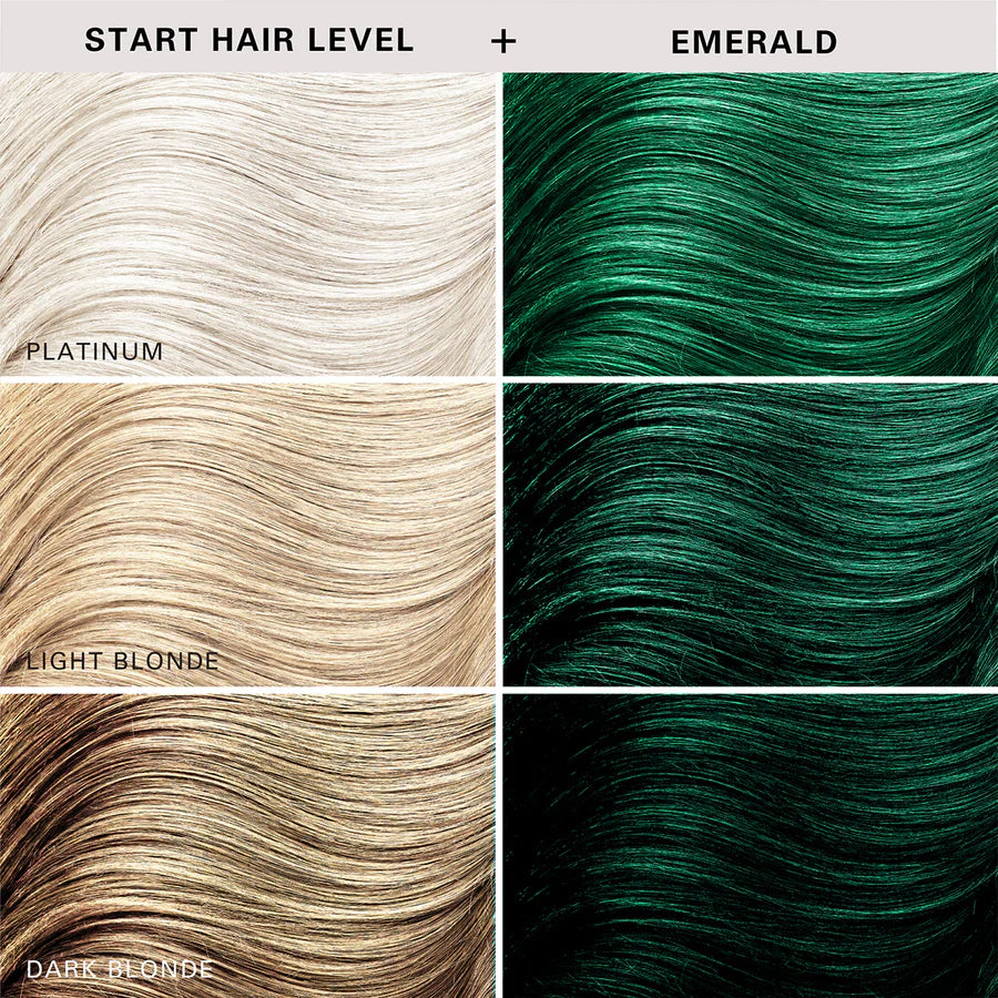 KERACOLOR Color+Clenditioner Emerald (12oz)