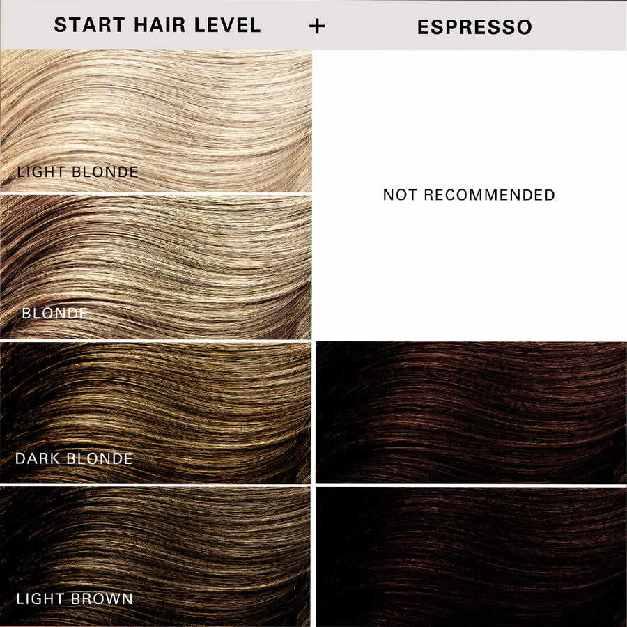 KERACOLOR Color+Clenditioner Espresso (12oz)