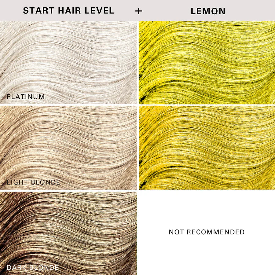 KERACOLOR Color+Clenditioner Lemon (12oz)