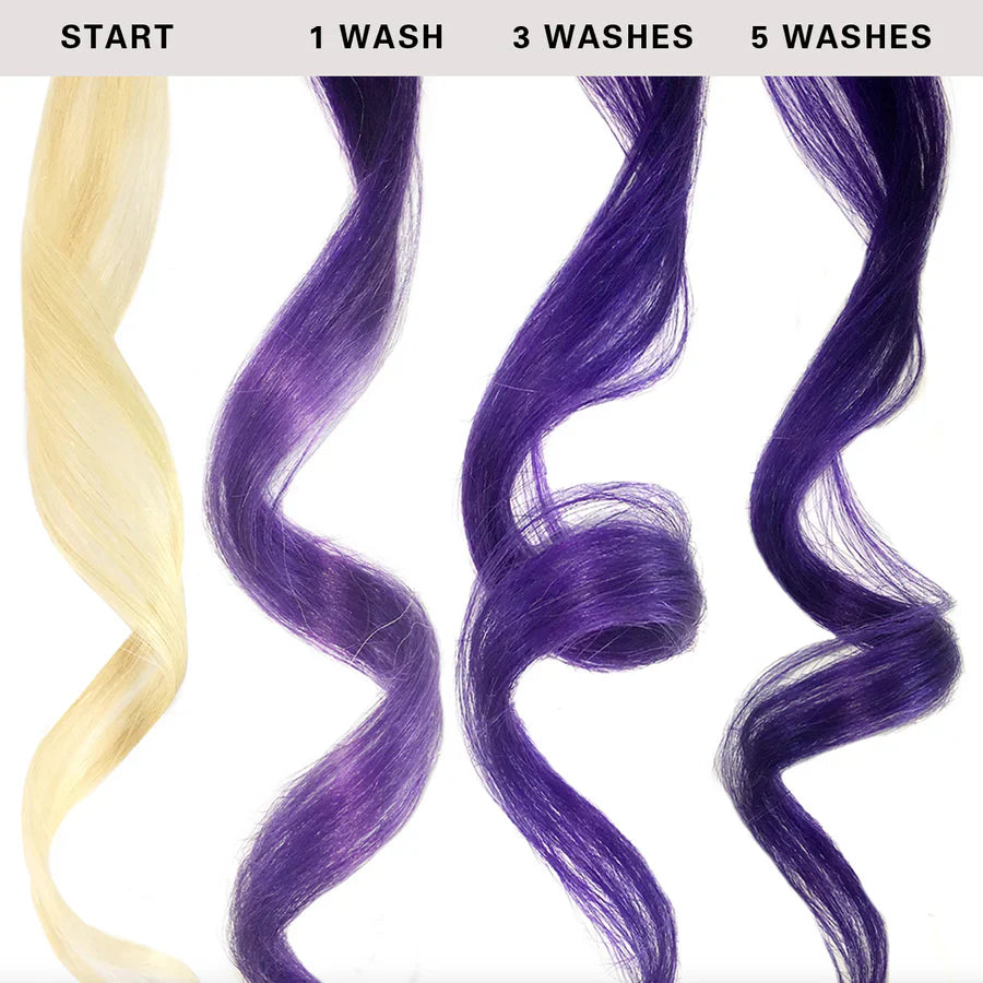 KERACOLOR Color+Clenditioner Purple (12oz)
