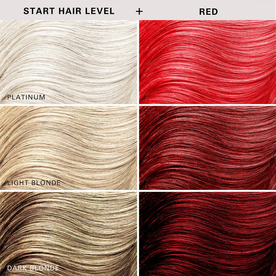 KERACOLOR Color+Clenditioner Red (12oz)