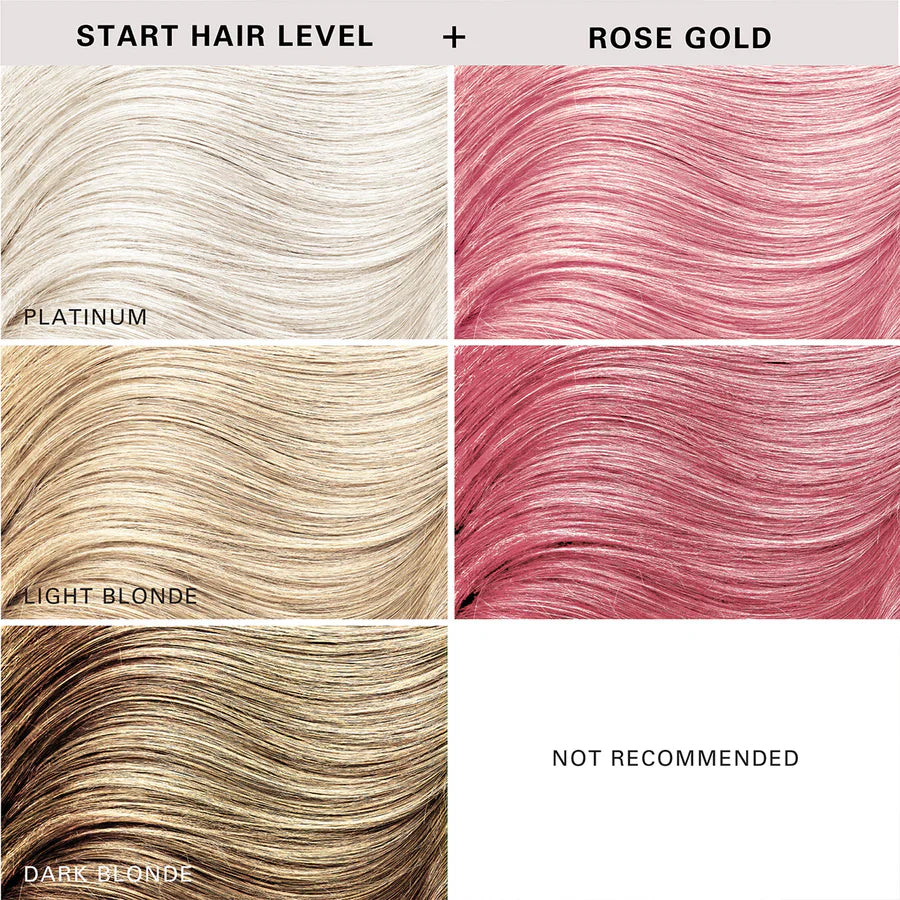 KERACOLOR Color+Clenditioner Rose Gold (12oz)