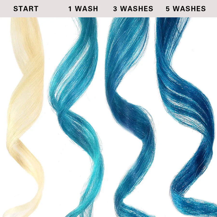 KERACOLOR Color+Clenditioner Teal (12oz)