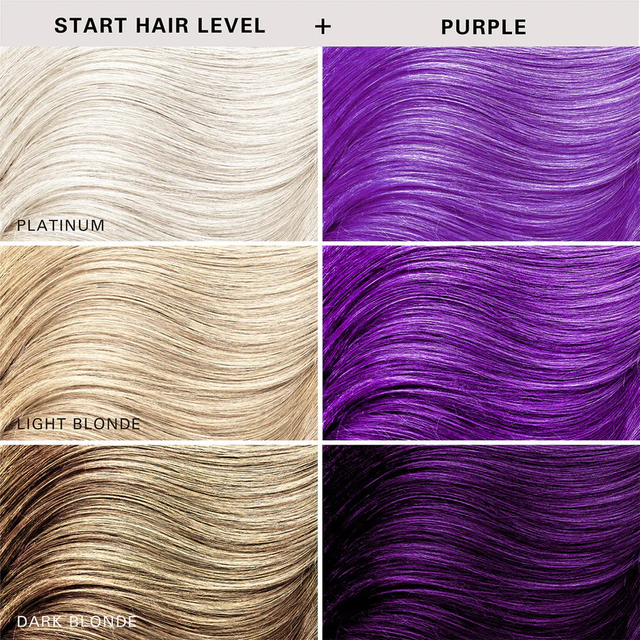 KERACOLOR Color+Clenditioner Purple (12oz)